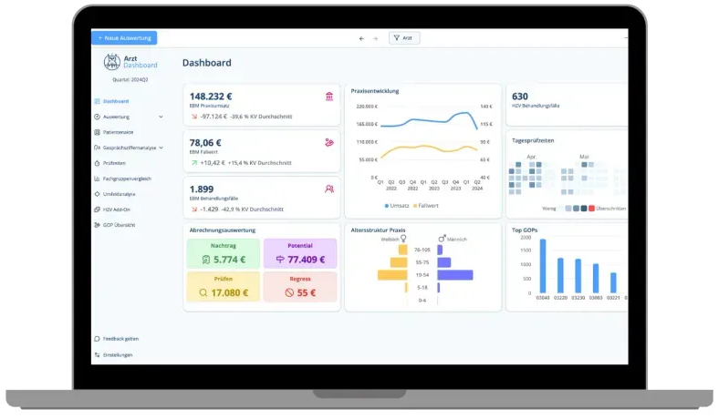 Arzt Dashboard auf Monitor, Tablet und Smartphone